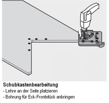 Bohrlehre für SPACE CORNER mit SYNCROMOTION