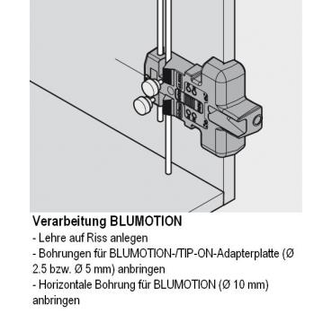 Bohrlehre für BLUMOTION