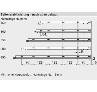 TANDEMBOX Seitenstabilisierung - nach oben gebaut, NL=450mm, Vollauszug, Schubkasten/Frontauszug ZST.450BA