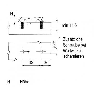 CLIP Montageplatte, gerade (20/32 mm), 0 mm, Stahl, vormontierte Systemschrauben, HV: Exzenter