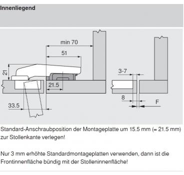 CLIP top BLUMOTION Stollenscharnier 95°, 3 mm gekröpft, Topf: Schrauben