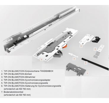 TANDEMBOX TIP-ON Blumotion Korpusschiene Vollauszug, 65 kg, NL= 450mm, li/re