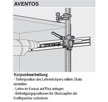 Universal-Stangenlehre AVENTOS, CLIP top BLUMOTION, MODUL, TANDEM, MOVENTO, TANDEMBOX, METABOX