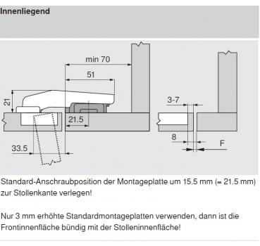 CLIP top BLUMOTION Stollenscharnier 95°, 3 mm gekröpft, Topf: Schrauben, Onyxschwarz