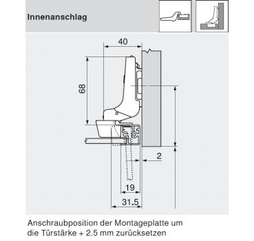 CLIP top BLUMOTION Alurahmenscharnier 95°, Innenanschlag, Topf: Schrauben