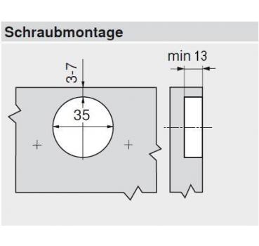MODUL BLUMOTION Stollenscharnier 95°, Topf: Schrauben