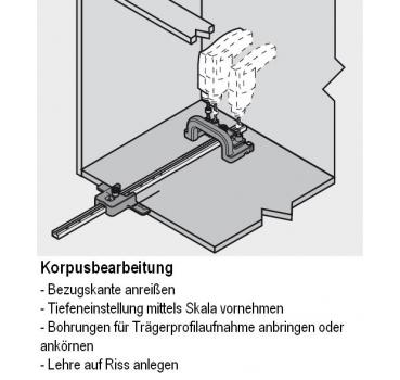 Bohrlehre für SERVO-DRIVE-Trägerprofilaufnahme