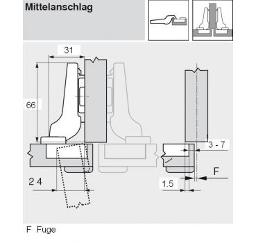 CLIP top BLUMOTION Profiltürscharnier 95°, Mittelanschlag, Topf: Schrauben, Onyxschwarz