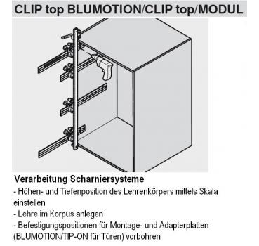 Universal-Stangenlehre AVENTOS, CLIP top BLUMOTION, MODUL, TANDEM, MOVENTO, TANDEMBOX, METABOX