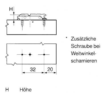 CLIP Montageplatte, gerade (20/32 mm), 0 mm, Stahl, Spax-Schrauben, HV: Exzenter