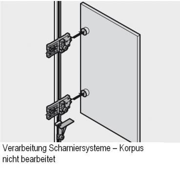 Stangenlehre CLIP top, MODUL und AVENTOS HF; MIETKAUTION