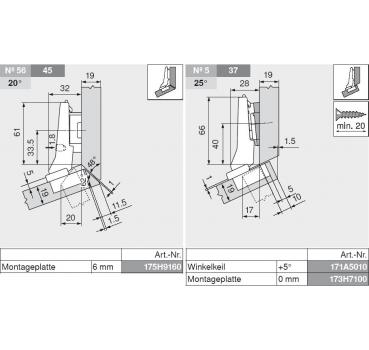 CLIP top Winkelscharnier +20° II, aufschlagend, ohne Feder, Topf: Schrauben