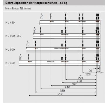 TANDEMBOX TIP-ON Blumotion Korpusschiene Vollauszug, 65 kg, NL= 650mm, li/re