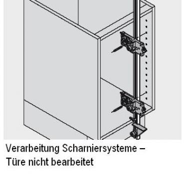 Stangenlehre CLIP top, MODUL und AVENTOS HF; MIETKAUTION