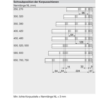 Restposten: 1 Set verfügbar TANDEM plus Vollauszug, 50 kg, NL=650 mm mit Kupplungen, für TIP-ON
