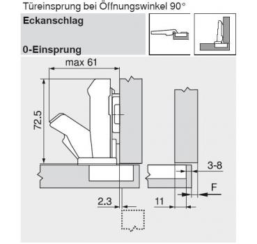 CLIP top 0-Einsprungscharnier 155°, Eckanschlag, mit Feder, Befestigung: INSERTA