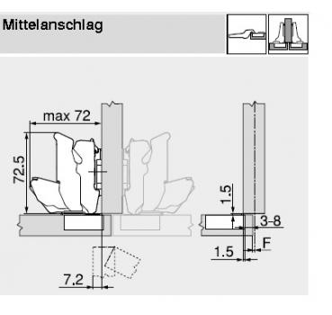 CLIP top BLUMOTION Weitwinkelscharnier für 0-Einsprung 155°, Mittelanschlag mit Feder Schrauben, 71B7650