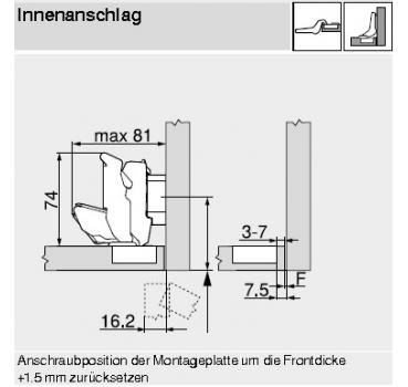 CLIP top BLUMOTION Weitwinkelscharnier für 0-Einsprung 155°, Mittelanschlag mit Feder Schrauben, 71B7650