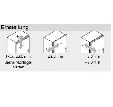 CLIP top Weitwinkelscharnier für 0-Einsprung 155°, Mittelanschlag ohne Feder Inserta, 70T7690.TL