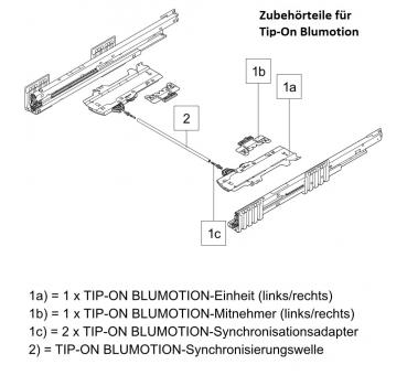 MERIVOBOX Korpusschiene BLUMOTION/TIP-ON BLUMOTION, Vollauszug, 40kg, NL 350mm, links/rechts, 450.3501B