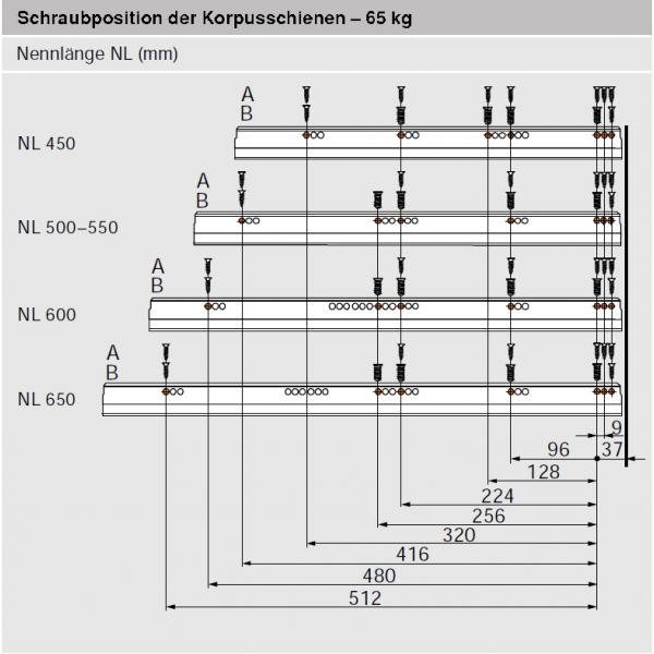 TANDEMBOX TIP-ON Blumotion Korpusschiene Vollauszug, 65 kg, NL= 450mm, li/re