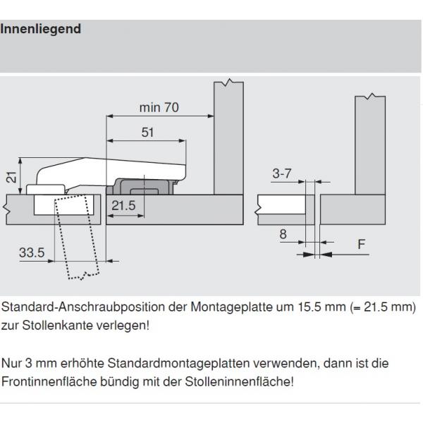 CLIP top BLUMOTION Stollenscharnier 95°, 3 mm gekröpft, Topf: Schrauben