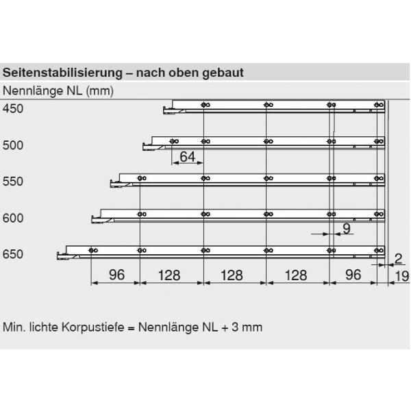 TANDEMBOX Seitenstabilisierung - nach oben gebaut, NL=450-650mm, Vollauszug, Schubkasten/Frontauszug 
