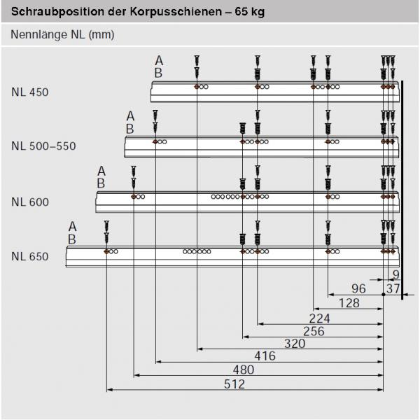 TANDEMBOX TIP-ON Blumotion Korpusschiene Vollauszug, 65 kg, NL= 600mm, li/re