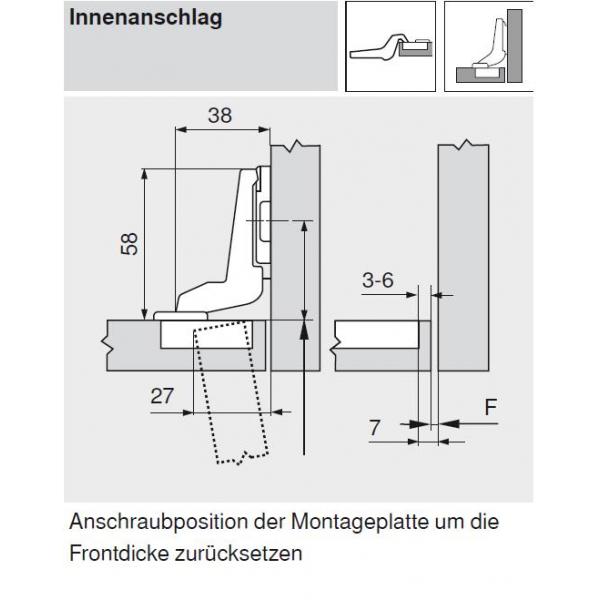 MODUL Standardscharnier 100°, Innenanschlag, Topf: Schrauben