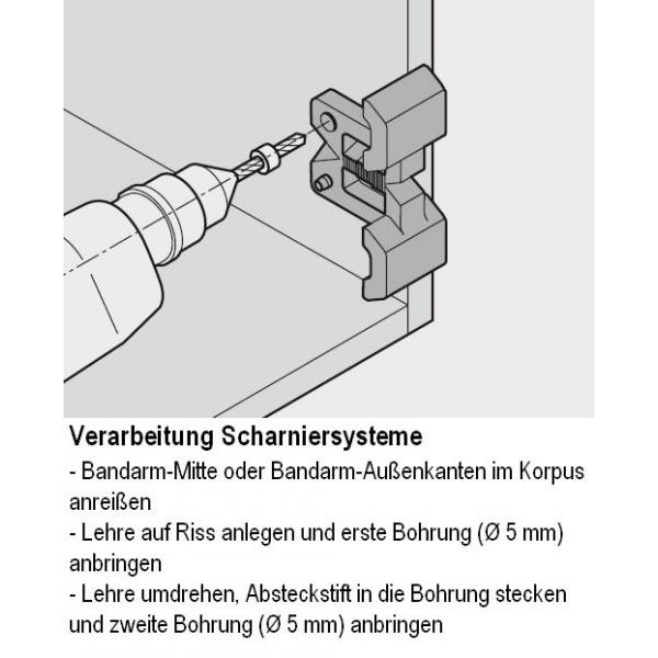 Bohrlehre für Montageplatten, Scharniersysteme CLIP top und MODUL