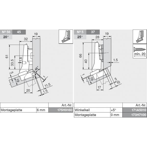 CLIP top Winkelscharnier +20° II, aufschlagend, ohne Feder, Topf: Schrauben