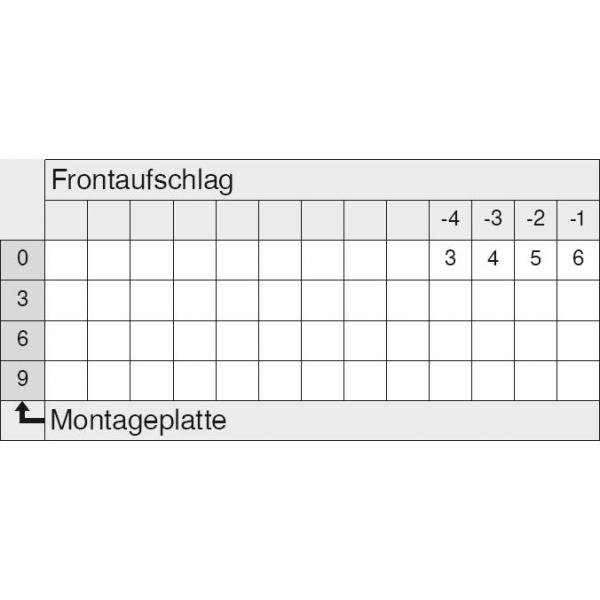 CLIP top Standardscharnier 107°, hochgekröpft, ohne Feder, Topf: INSERTA