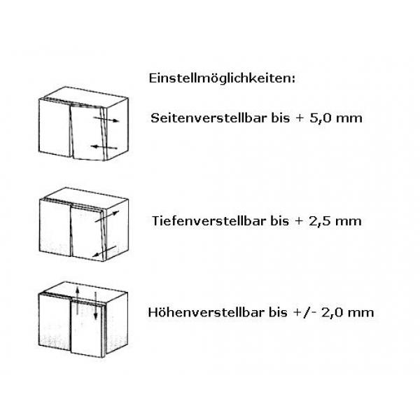 blum-beschlaege - CLIP Scharnier mit Softclosing 110°, mit Feder, inkl. 0  mm Montageplatte, Eckanschlag