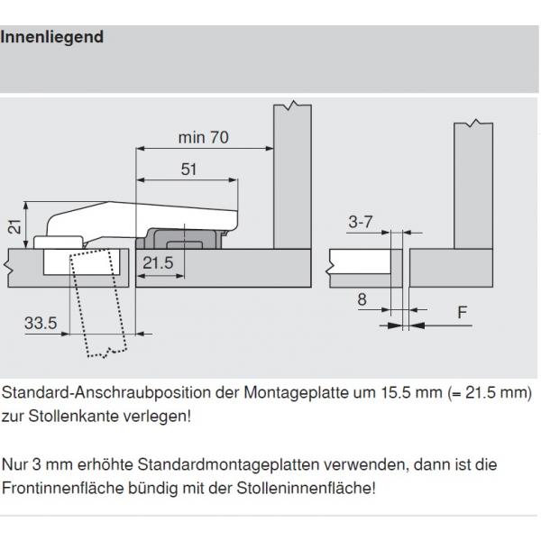 CLIP top BLUMOTION Stollenscharnier 83°, 3 mm gekröpft, Topf: Schrauben